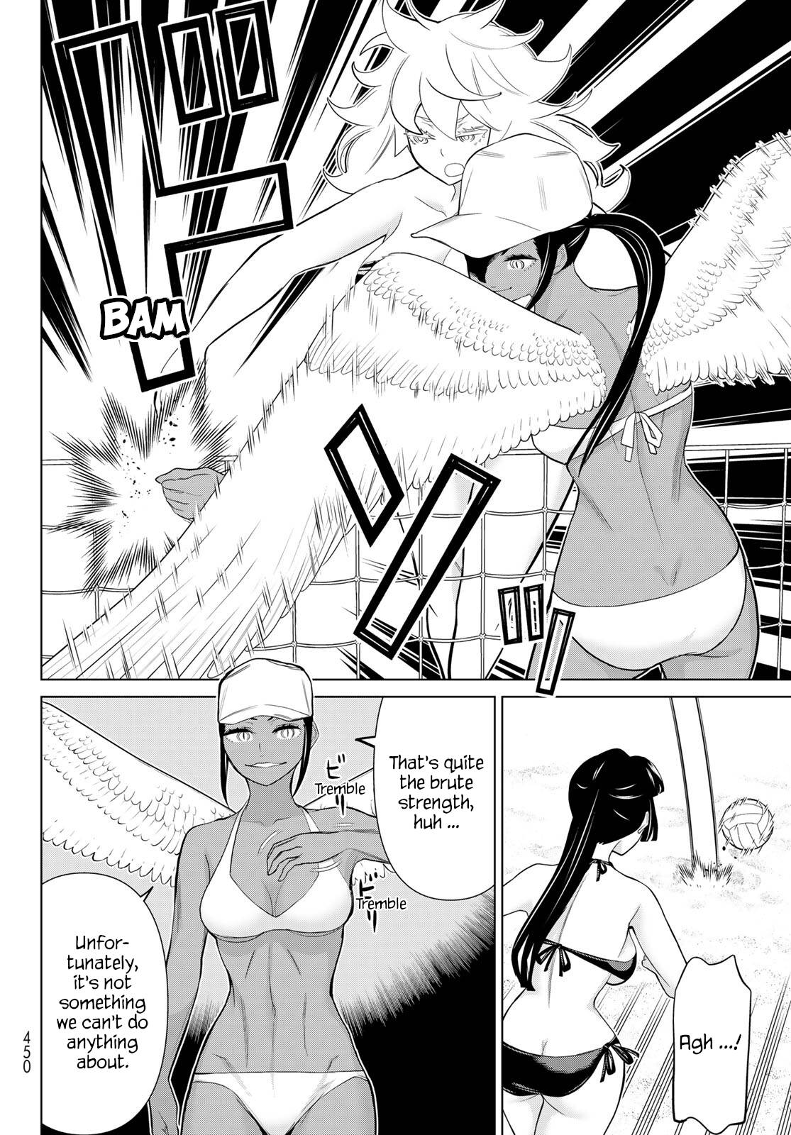 Page 8 of Chapter 28