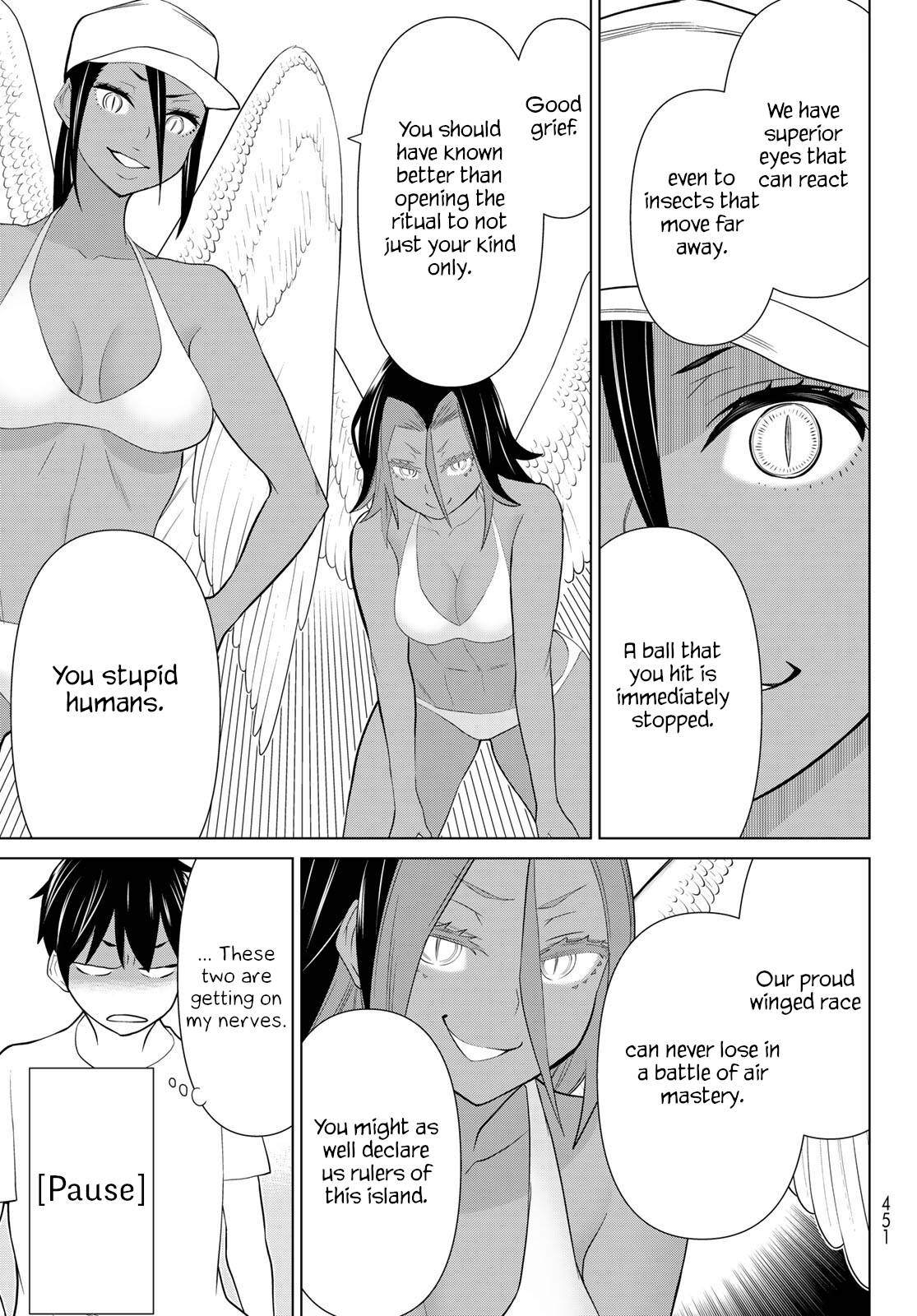 Page 9 of Chapter 28