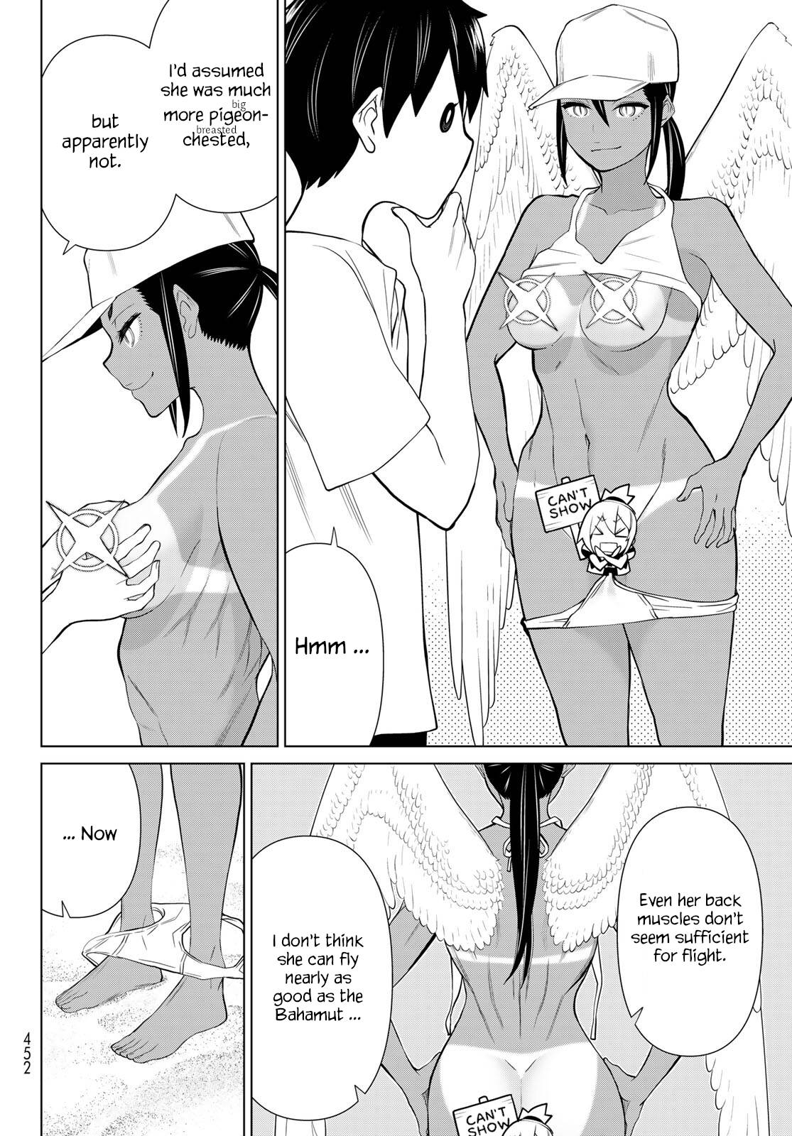 Page 10 of Chapter 28
