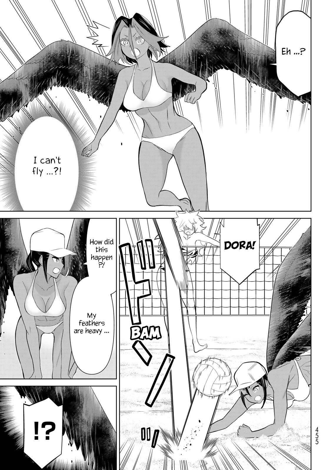 Page 13 of Chapter 28