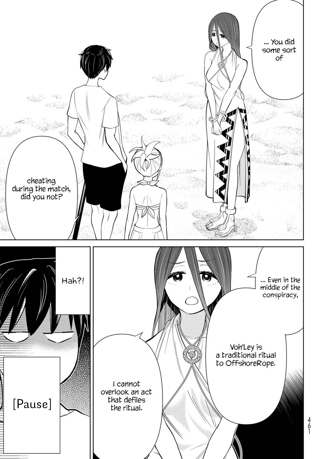 Page 18 of Chapter 28