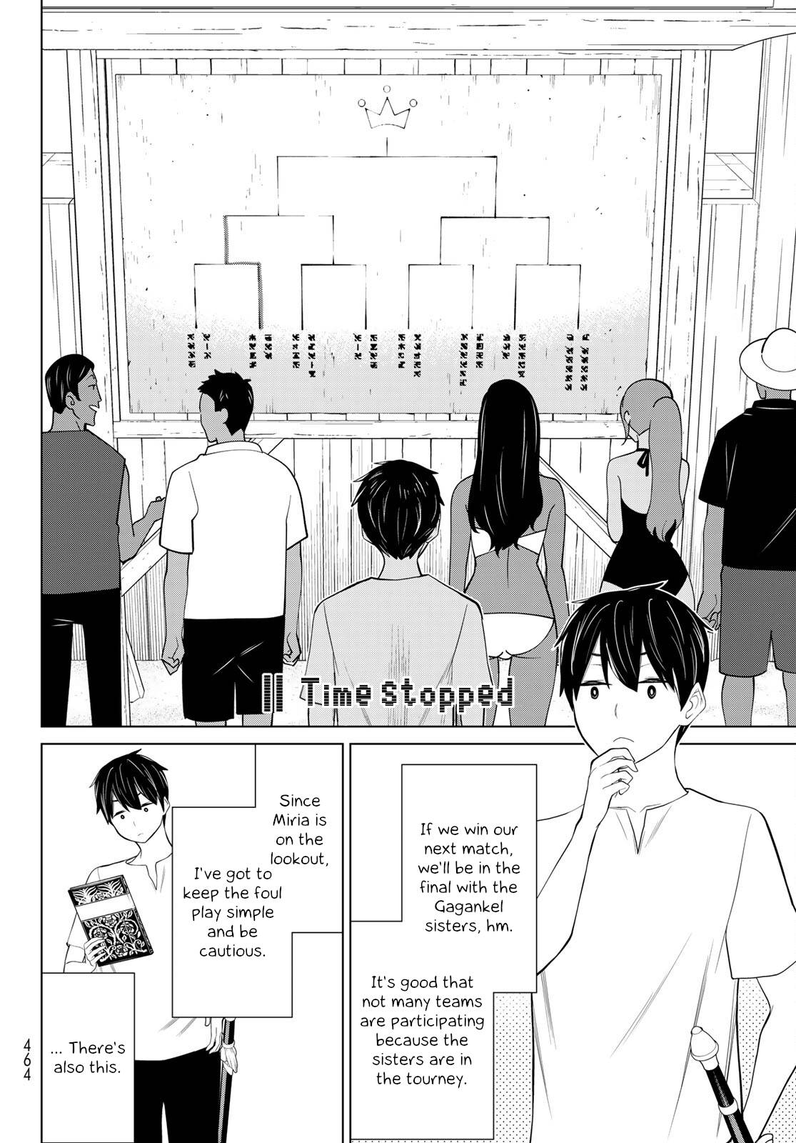 Page 21 of Chapter 28