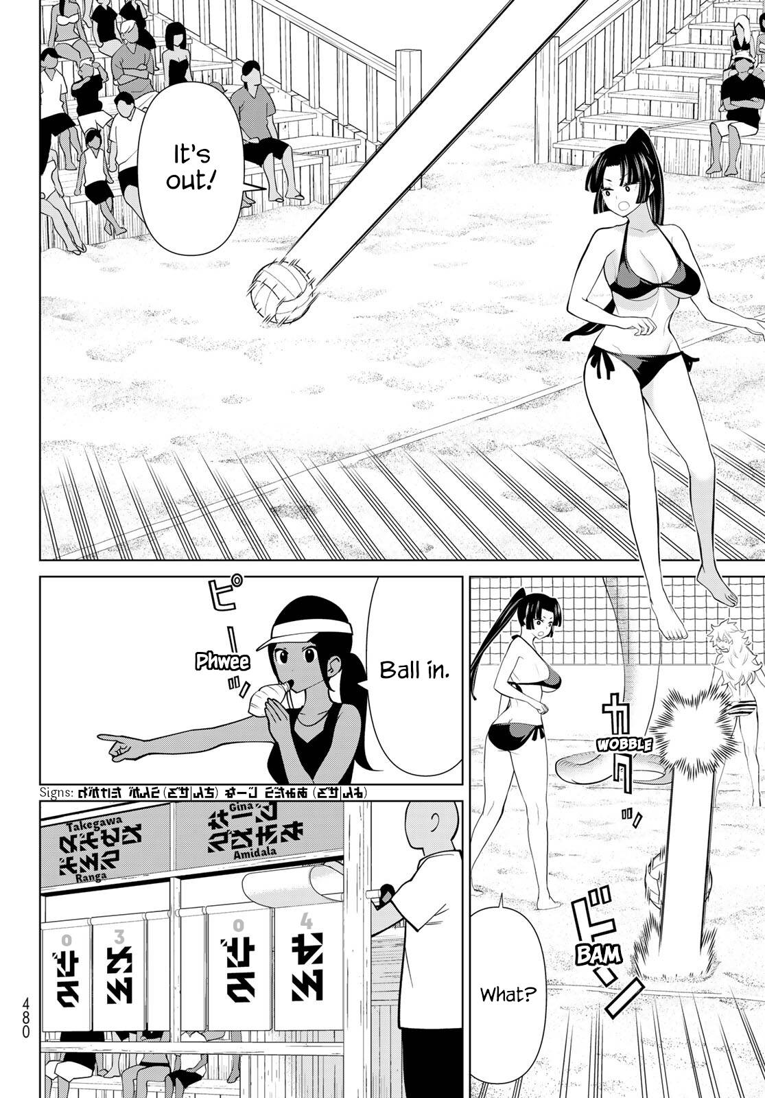Page 37 of Chapter 28