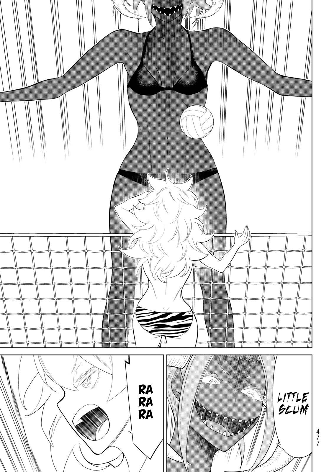 Page 34 of Chapter 30