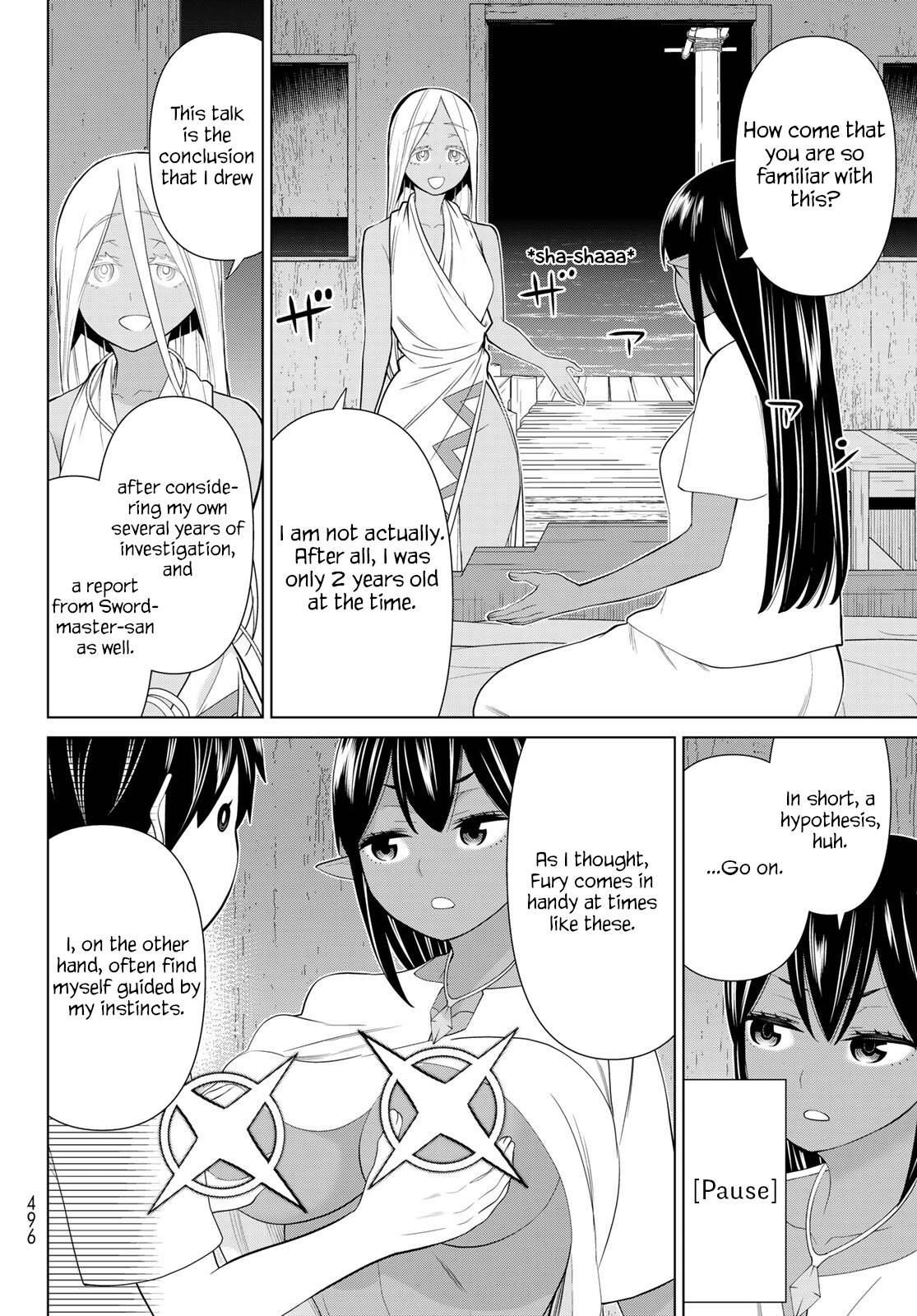 Page 51 of Chapter 30