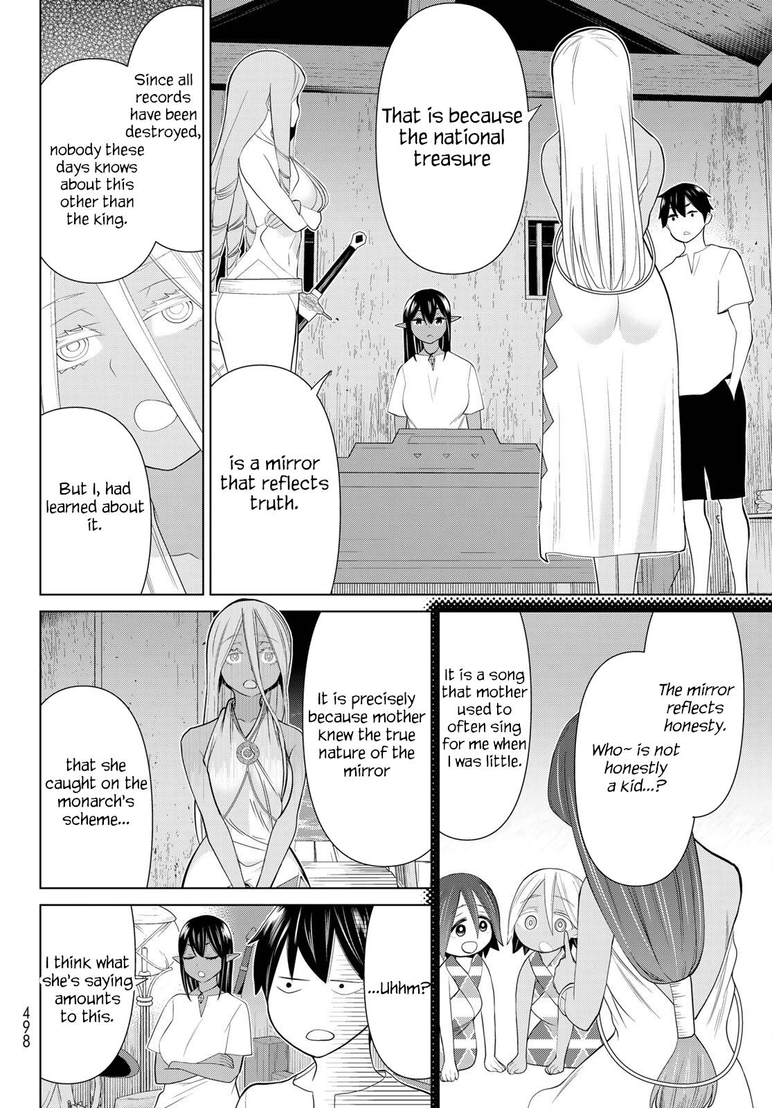 Page 53 of Chapter 30