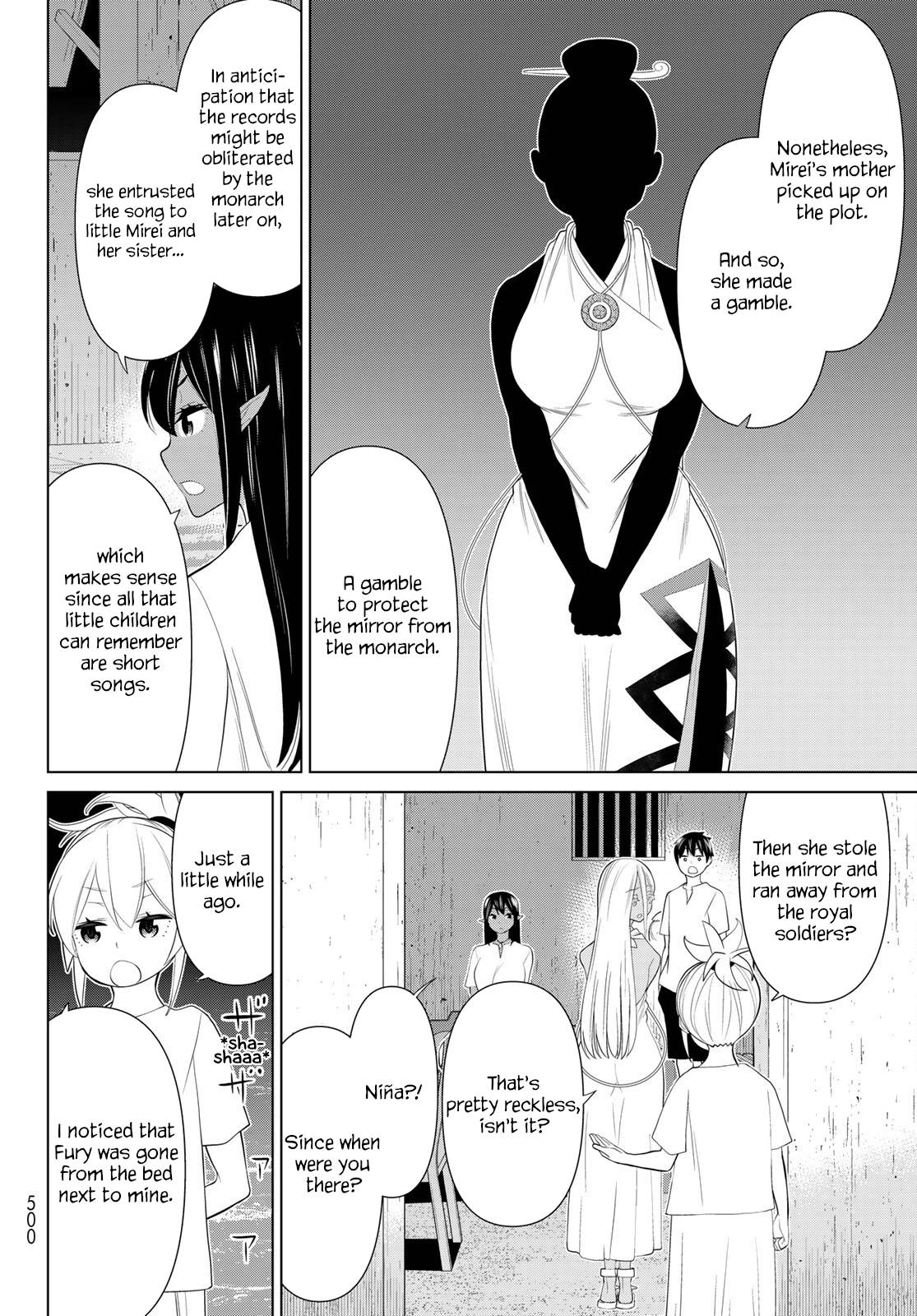 Page 55 of Chapter 30
