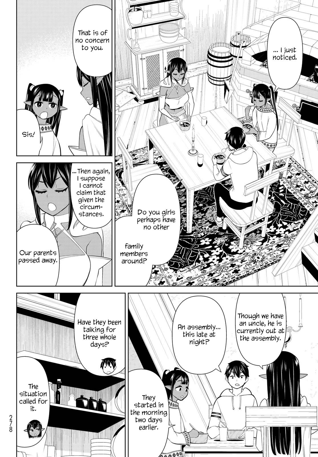 Page 15 of Chapter 38