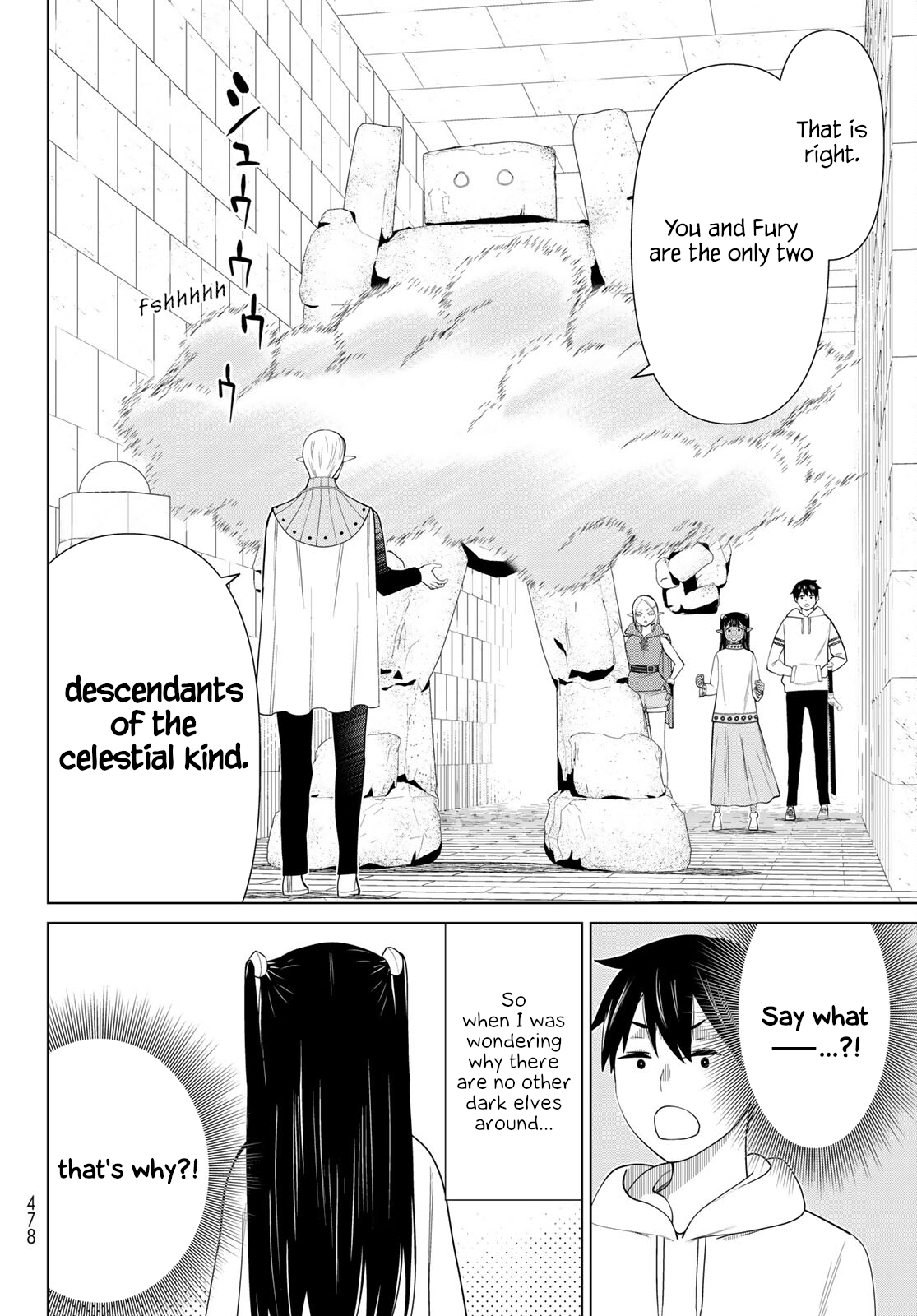 Page 10 of Chapter 46