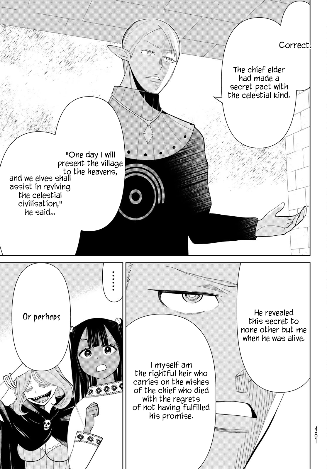 Page 13 of Chapter 46