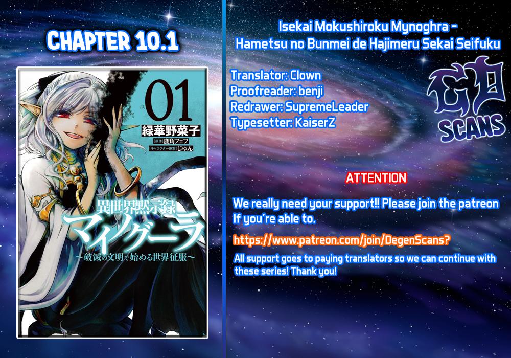 Page 1 of Chapter 10.1