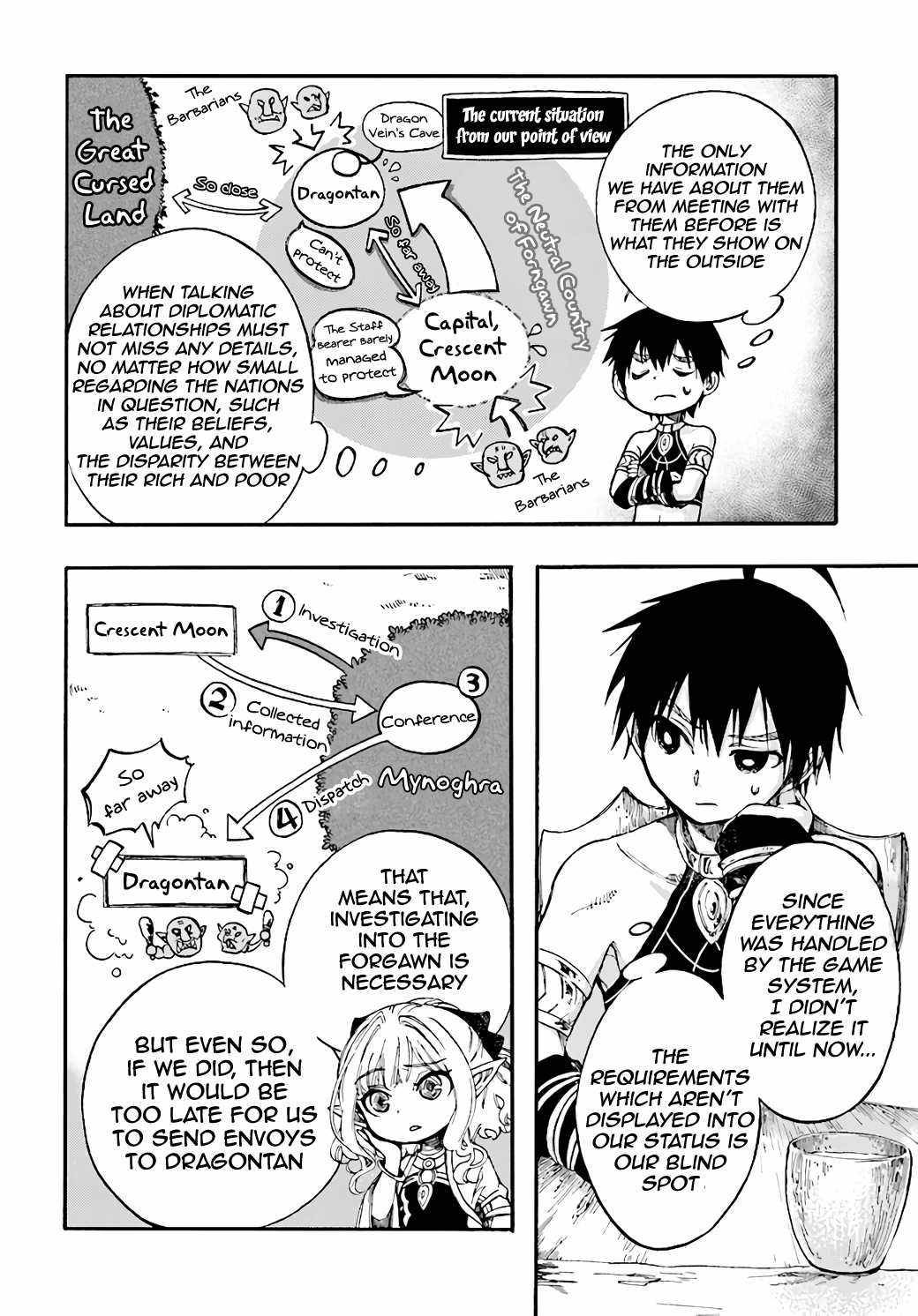 Page 11 of Chapter 11.1