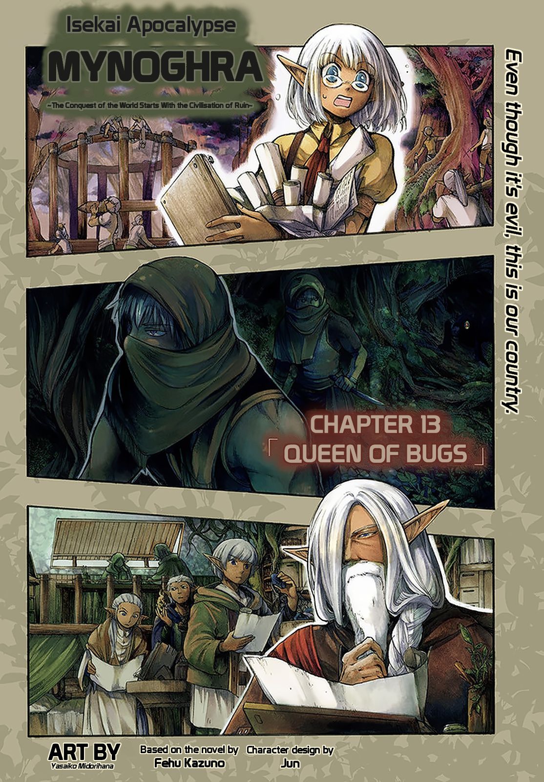 Page 3 of Chapter 13.1