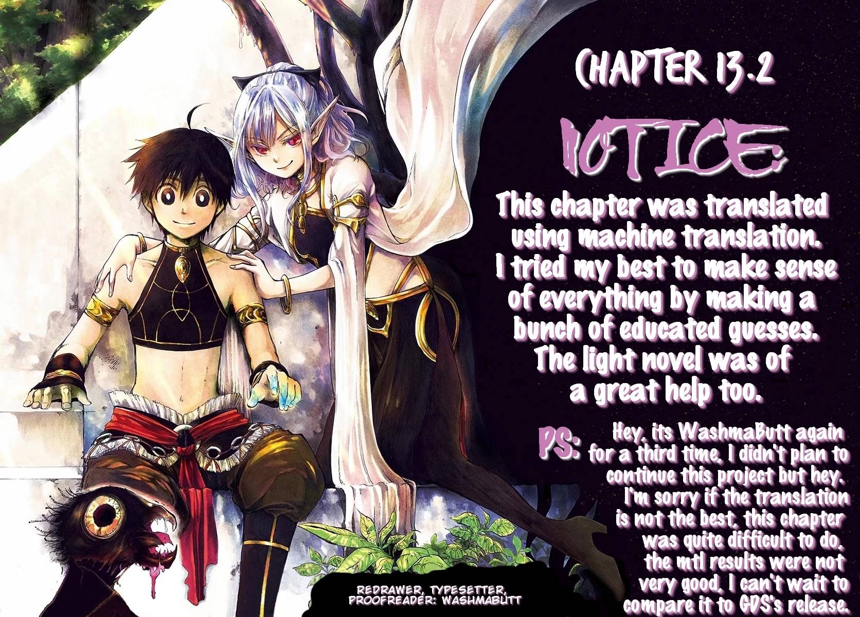 Page 1 of Chapter 13.2