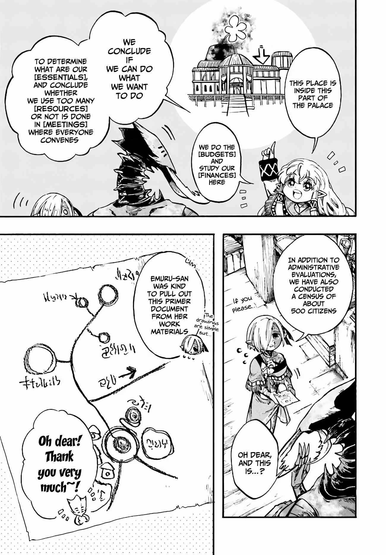 Page 8 of Chapter 14.1