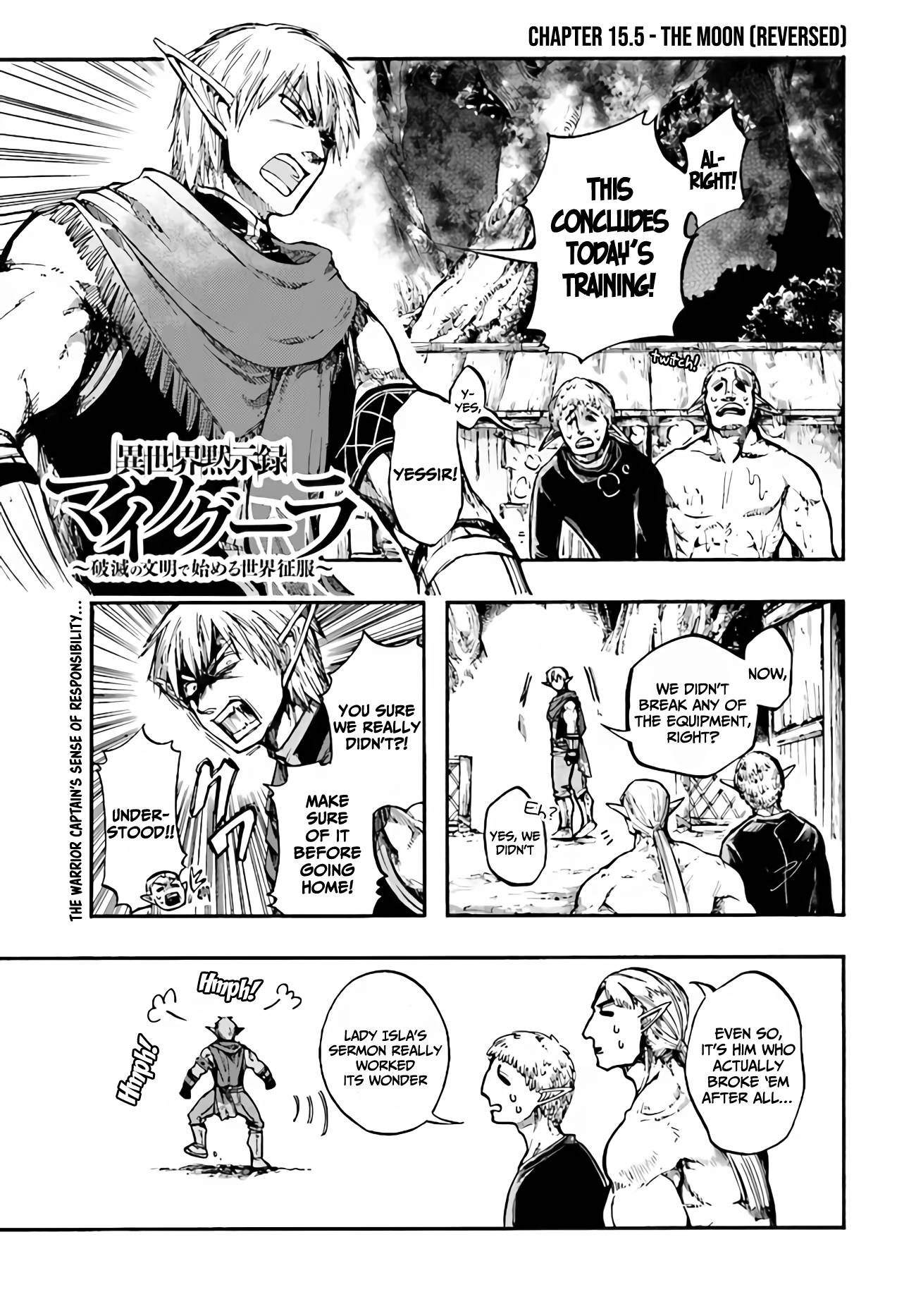 Page 2 of Chapter 15.6