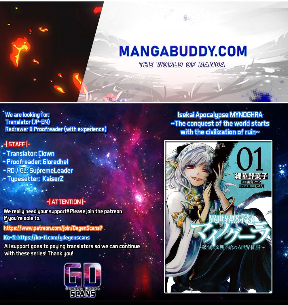 Page 1 of Chapter 15.5