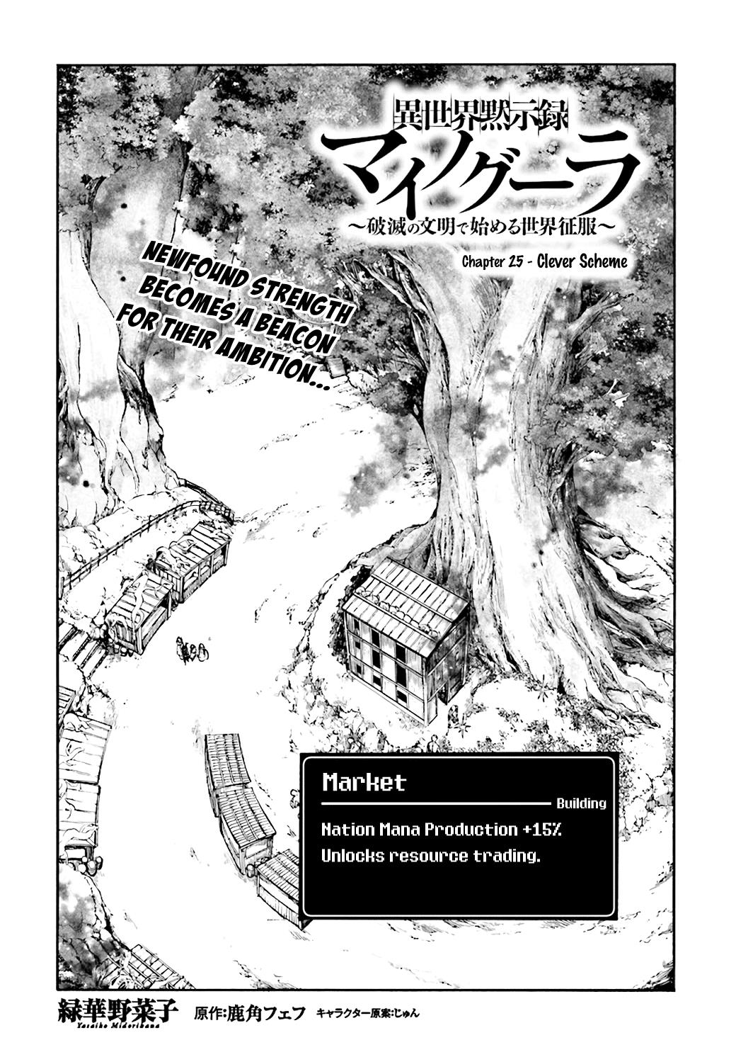 Page 2 of Chapter 25