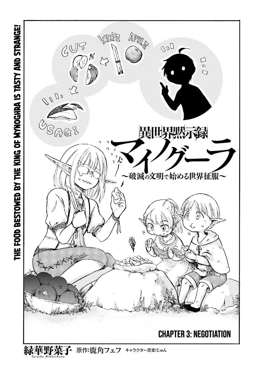 Page 2 of Chapter 3.1