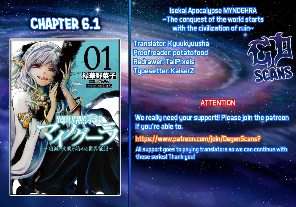 Page 1 of Chapter 6.1