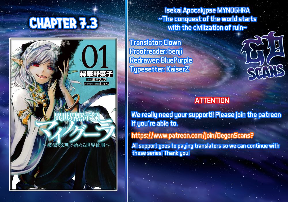 Page 11 of Chapter 7.3