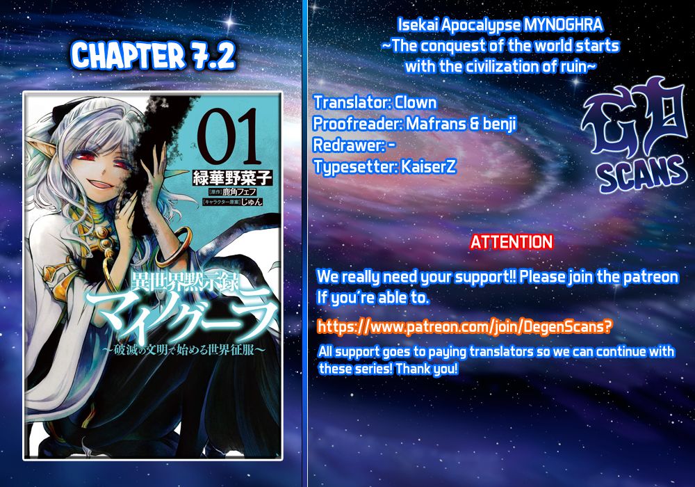 Page 13 of Chapter 7.2