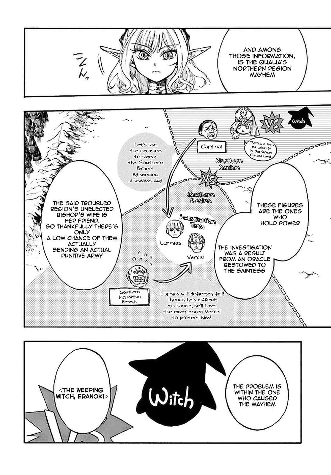 Page 10 of Chapter 8.2