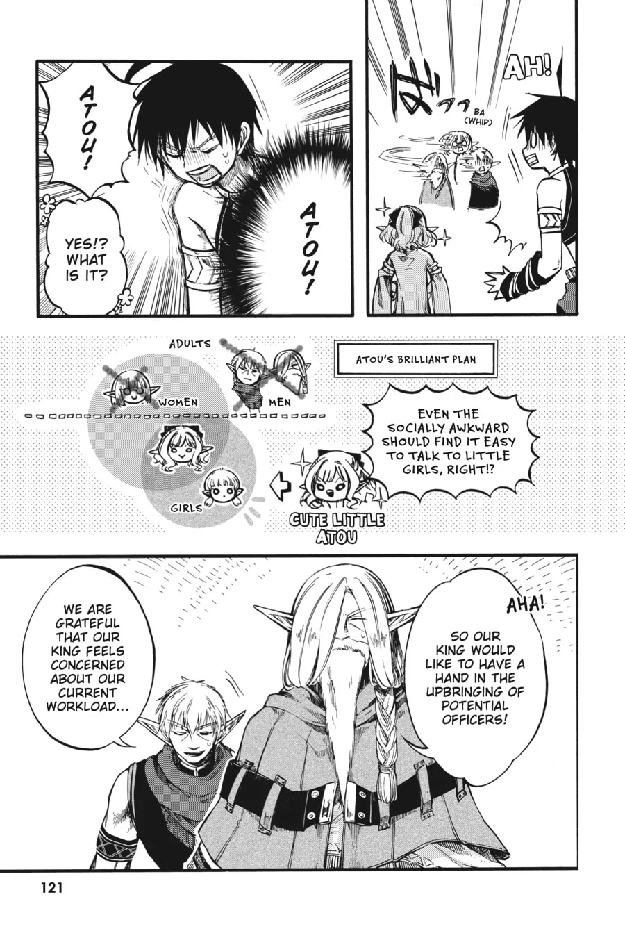 Page 7 of Chapter 9
