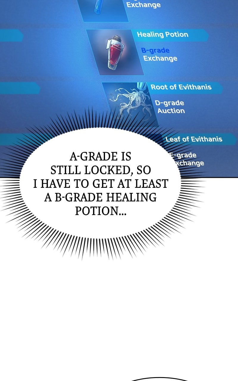 Page 106 of Chapter 3