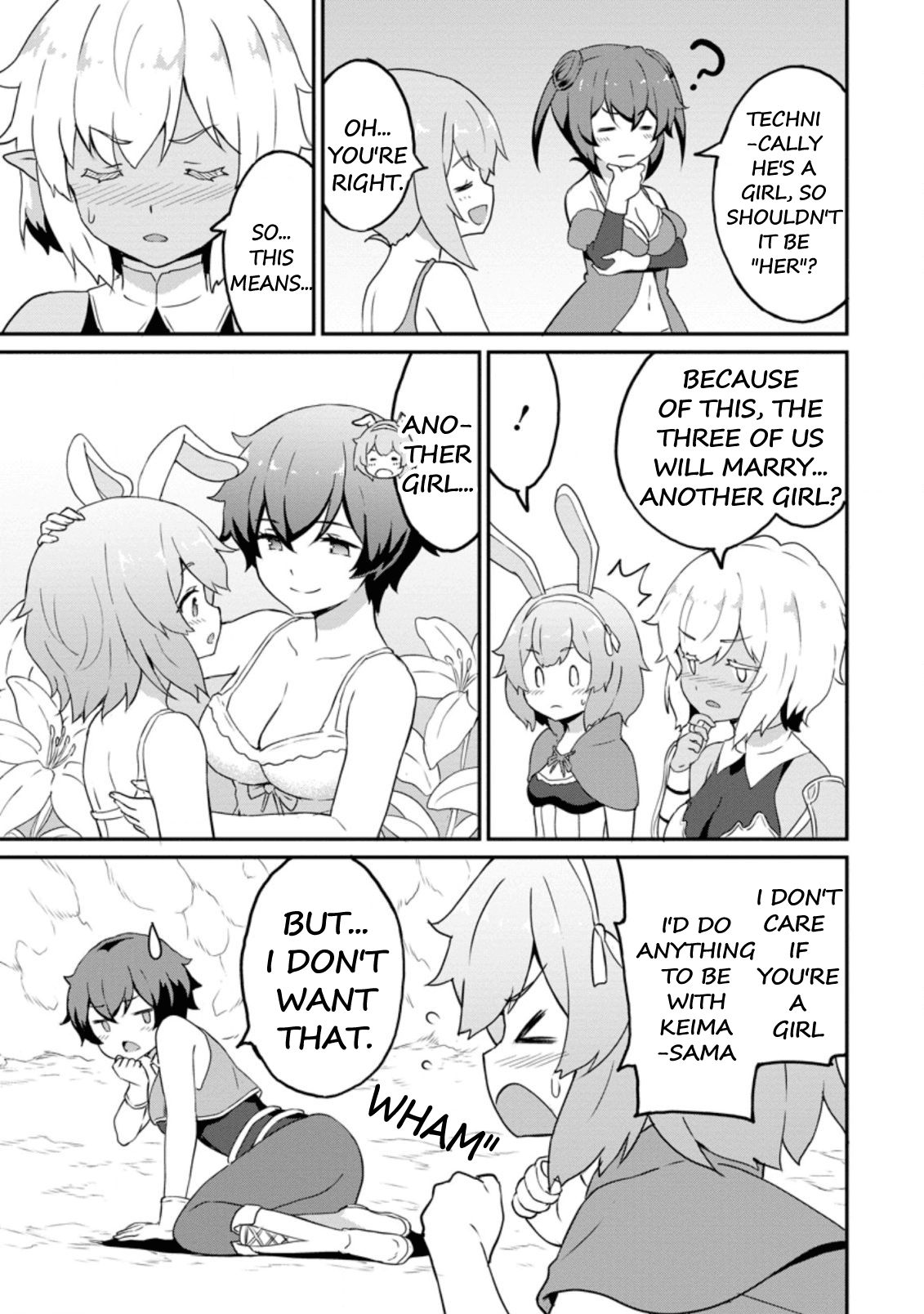 Page 8 of Chapter 20.2