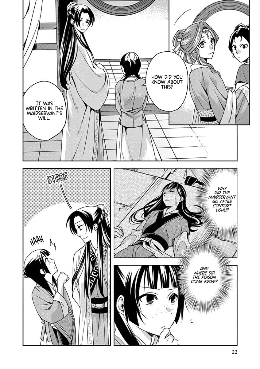 Page 22 of Chapter 10
