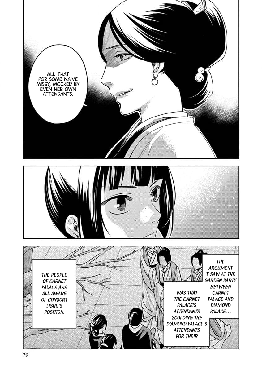 Page 36 of Chapter 11