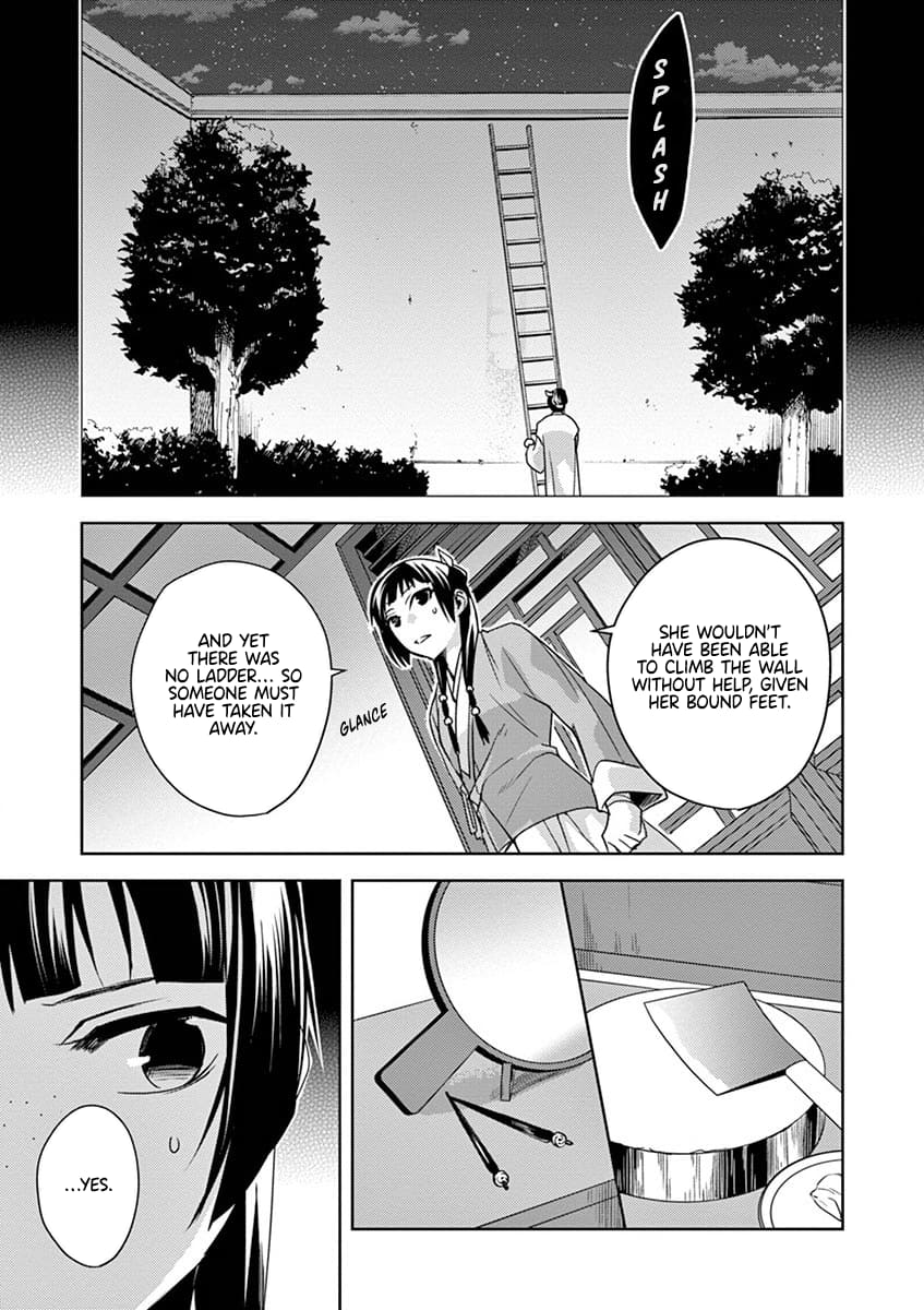 Page 38 of Chapter 11