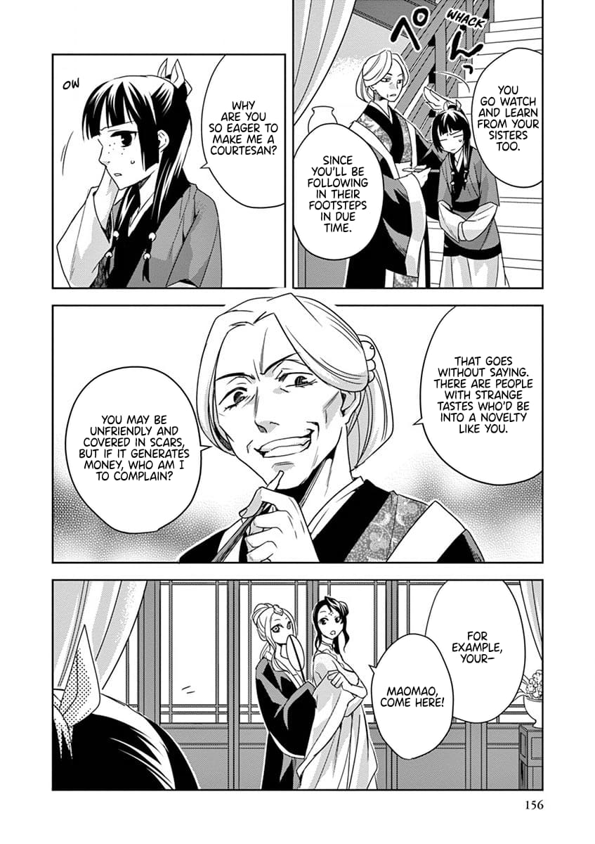 Page 28 of Chapter 13