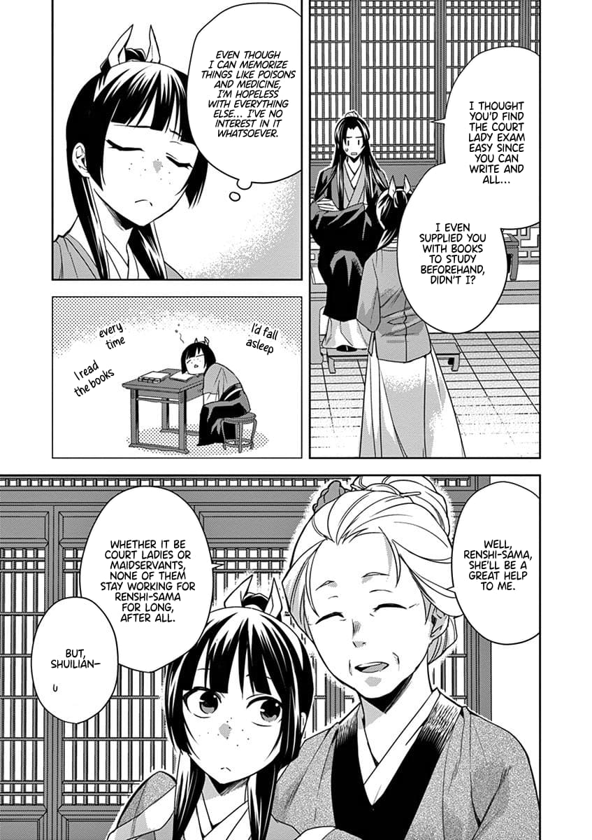 Page 20 of Chapter 14