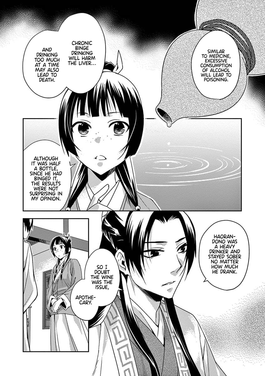 Page 5 of Chapter 15