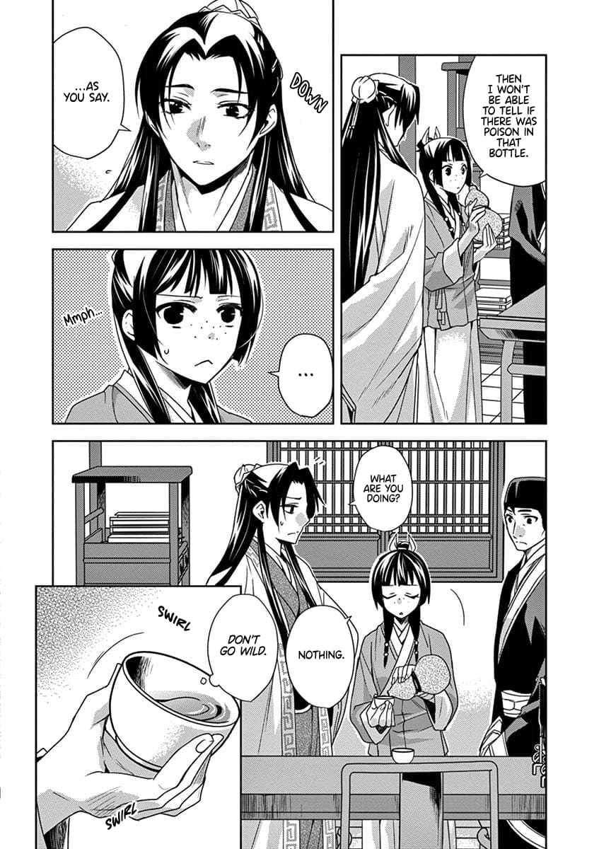 Page 8 of Chapter 15