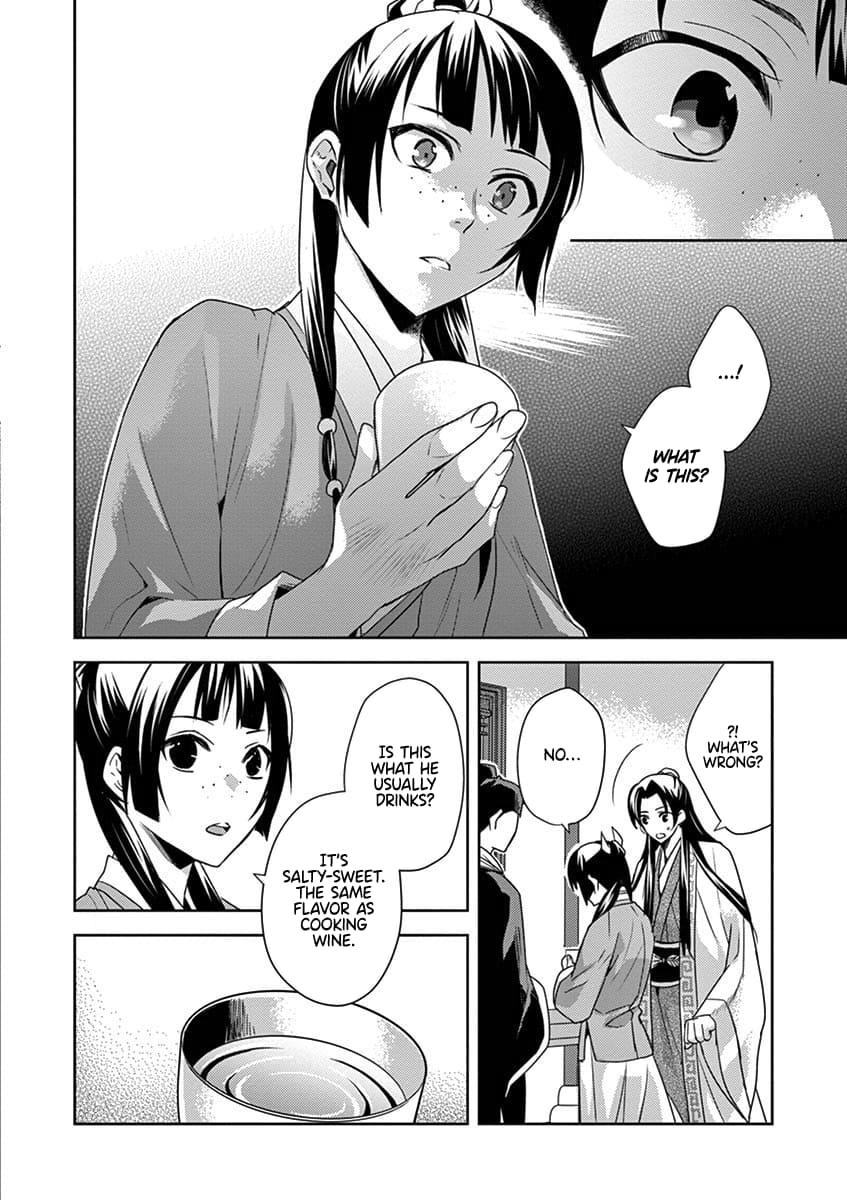 Page 10 of Chapter 15