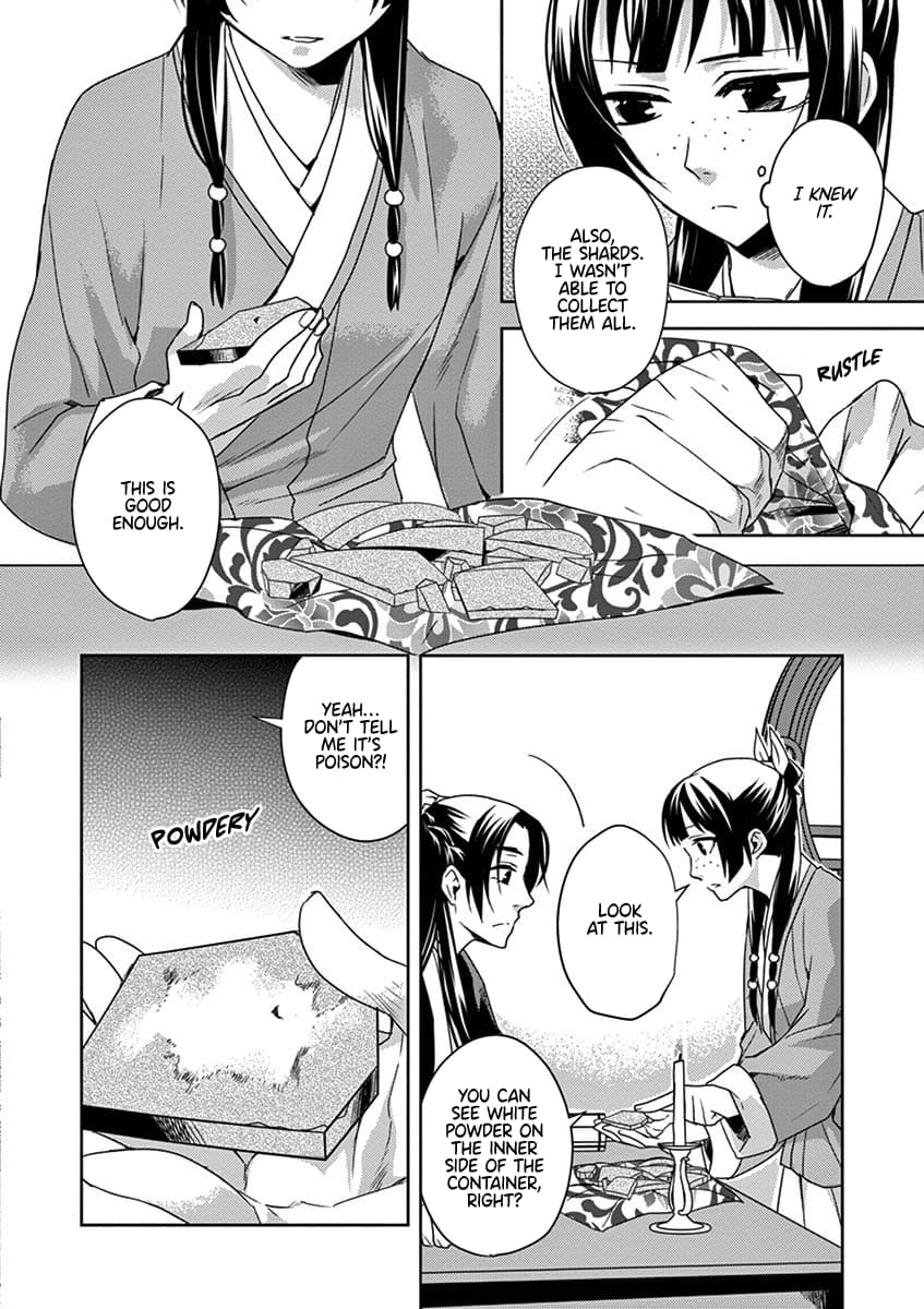 Page 18 of Chapter 15