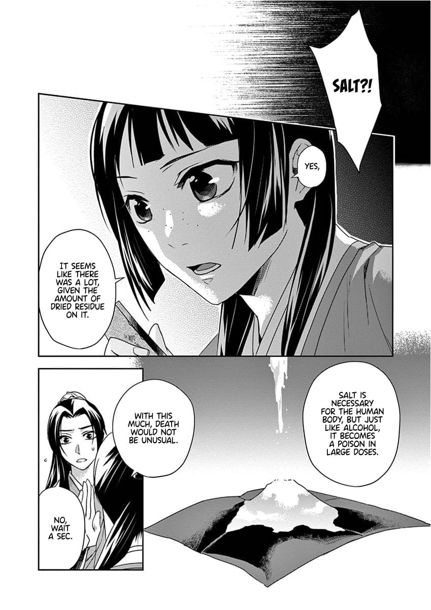 Page 21 of Chapter 15