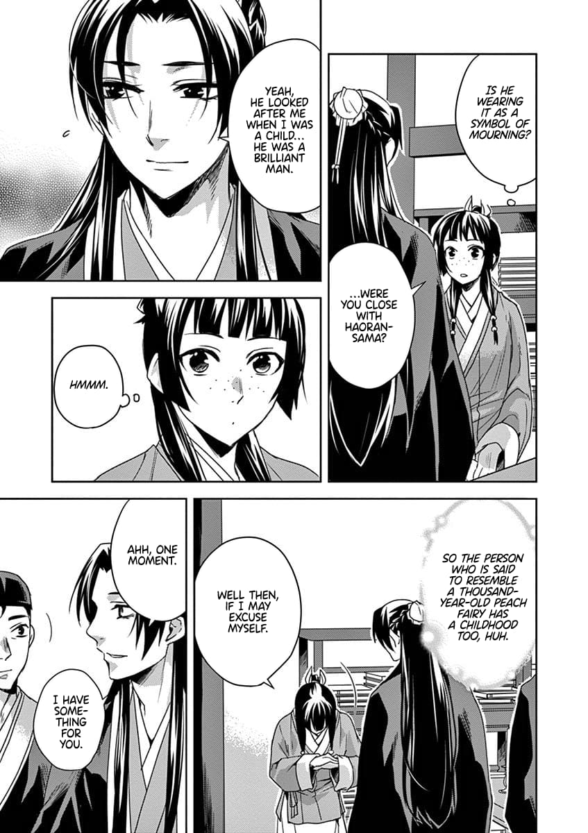 Page 29 of Chapter 15