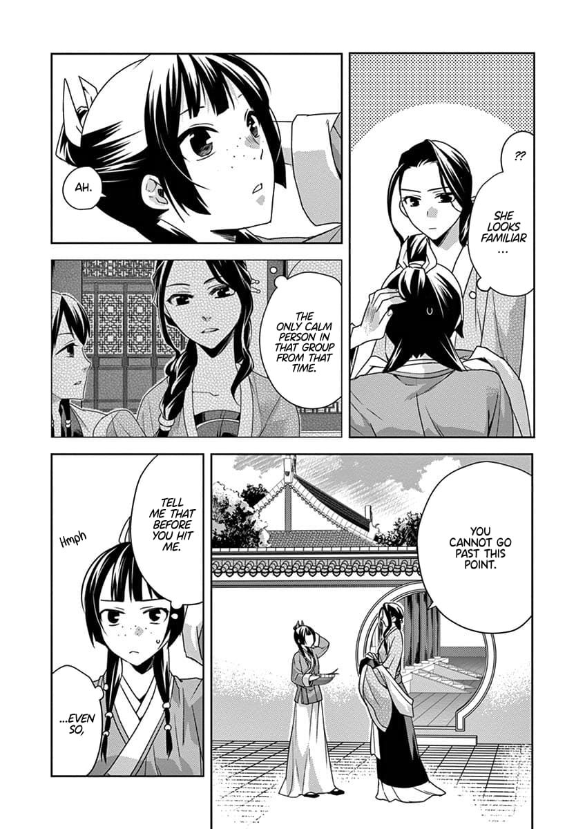 Page 35 of Chapter 15