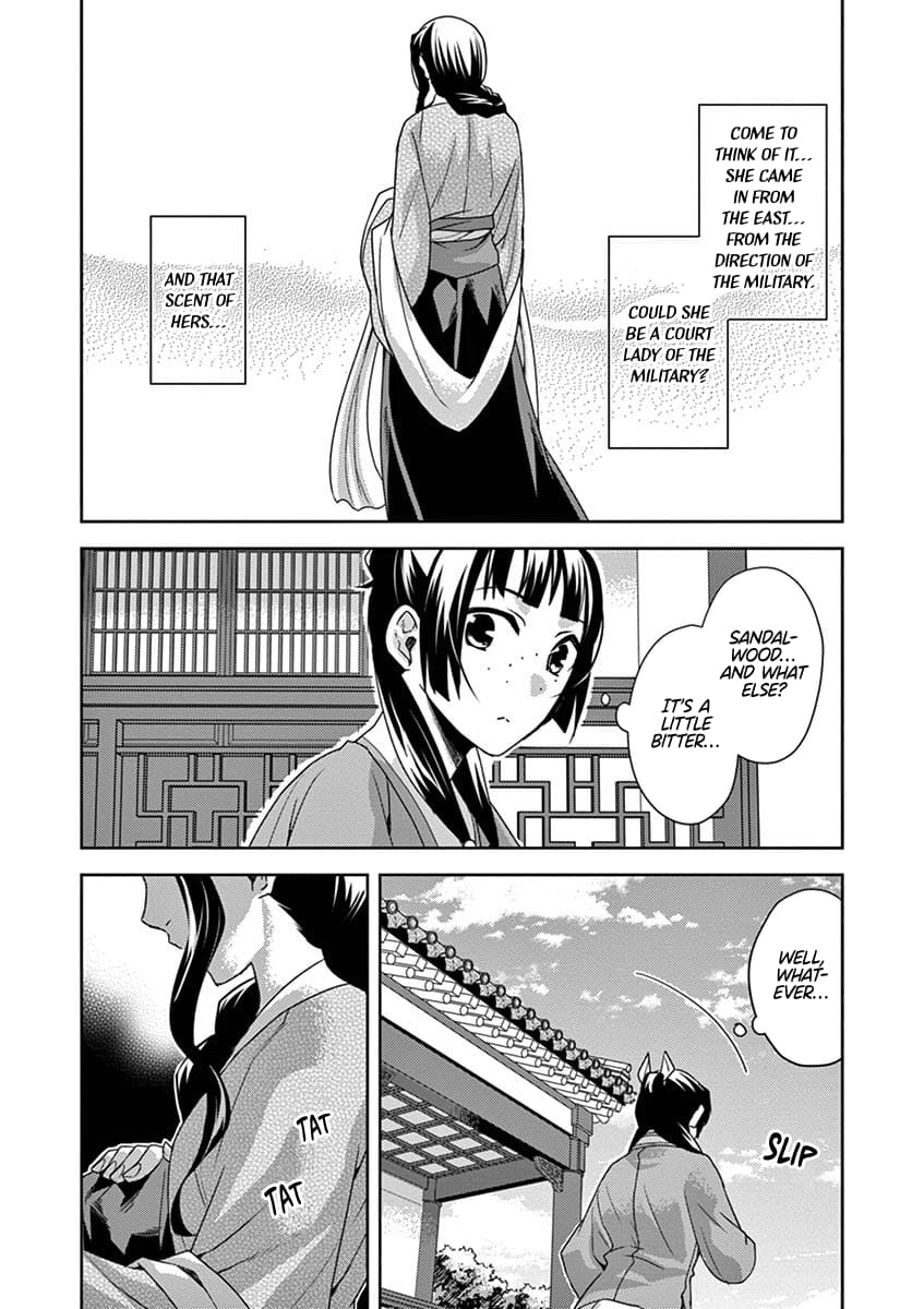 Page 37 of Chapter 15