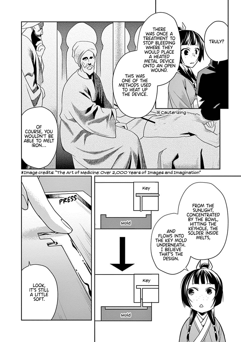 Page 34 of Chapter 19