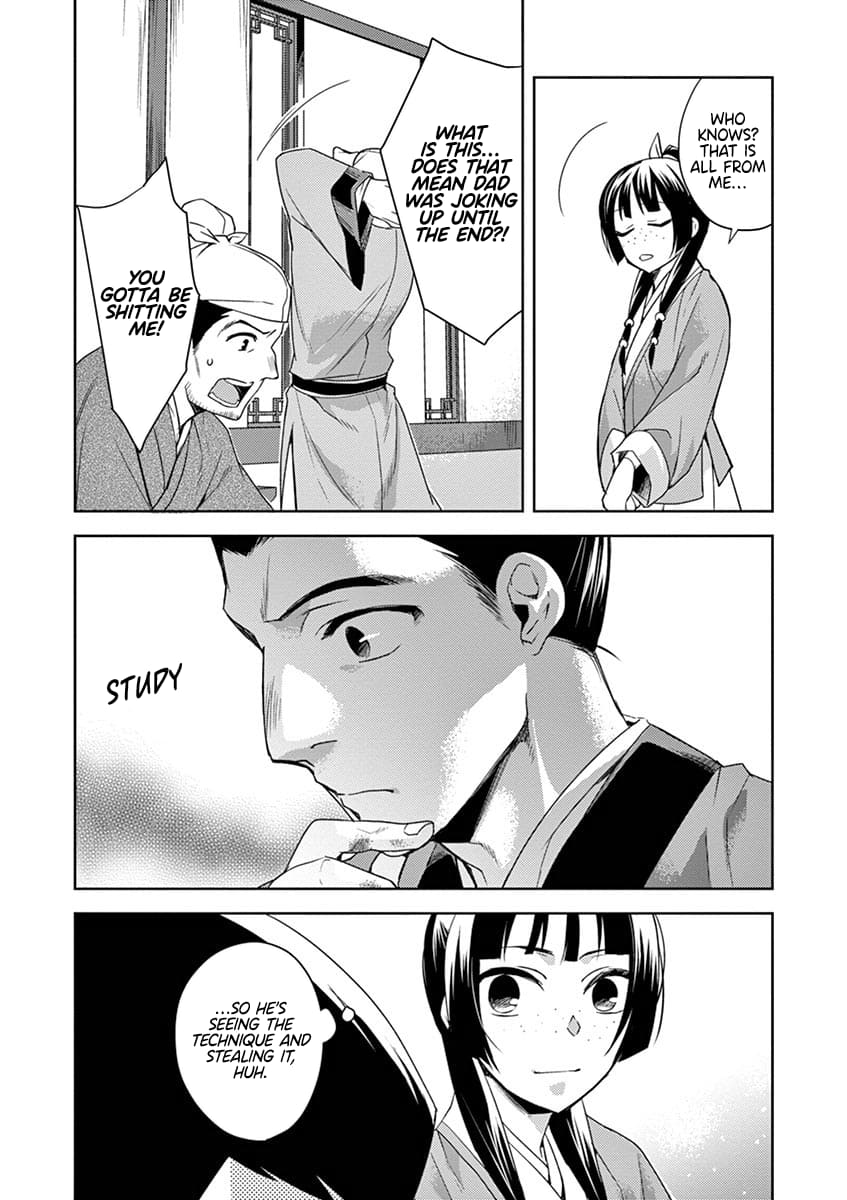 Page 37 of Chapter 19