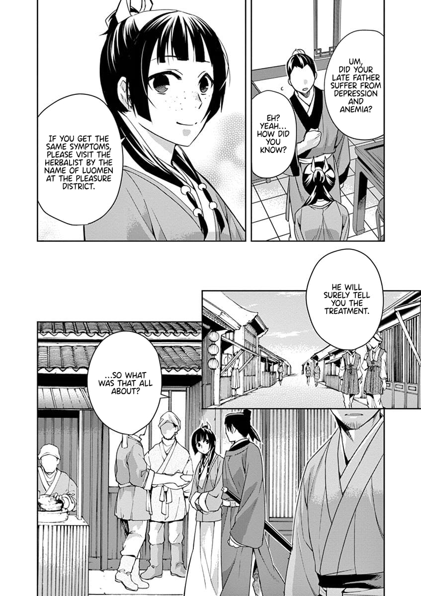 Page 38 of Chapter 19