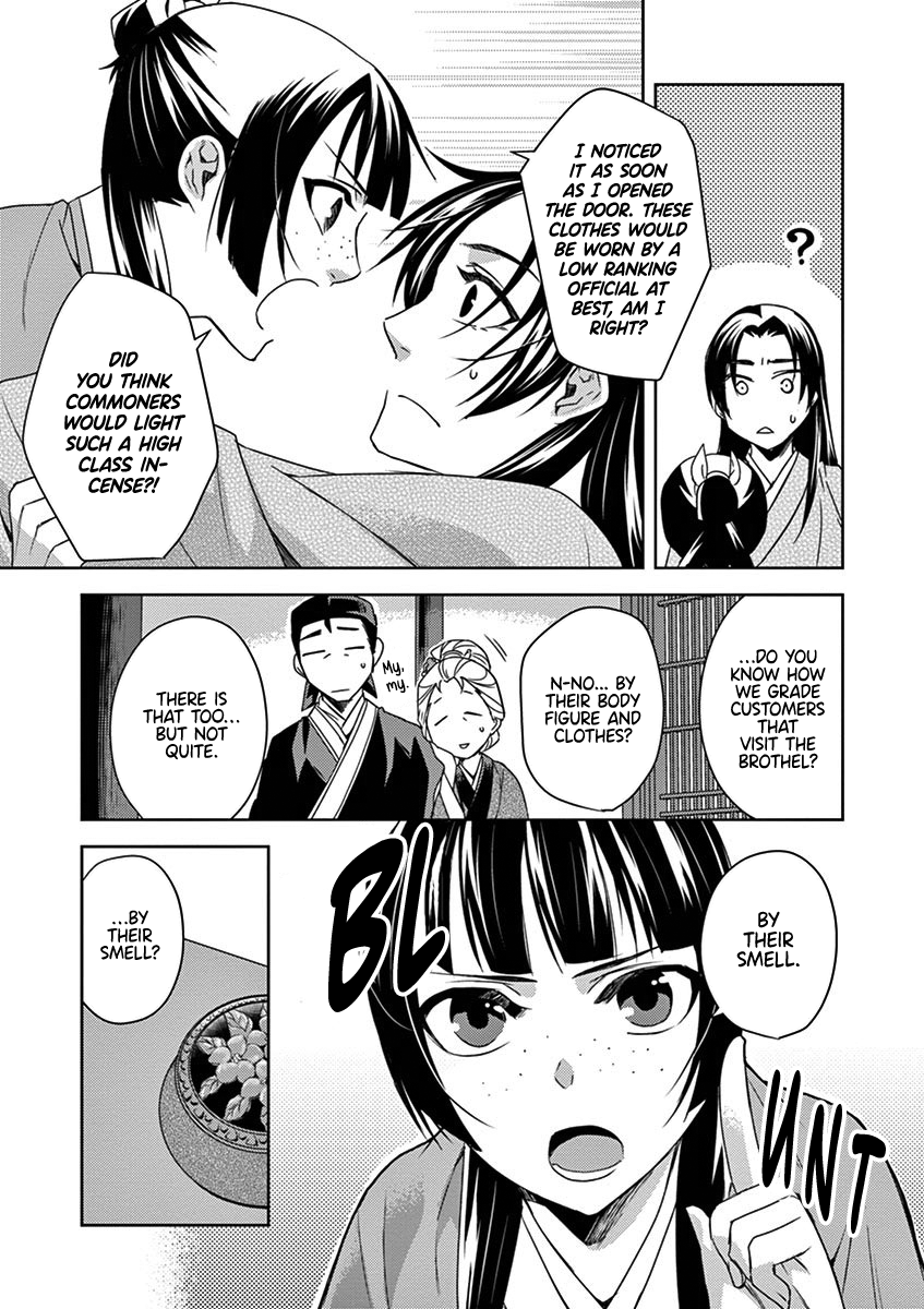 Page 11 of Chapter 20