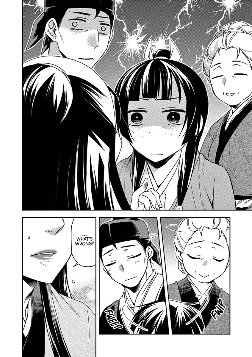 Page 20 of Chapter 20