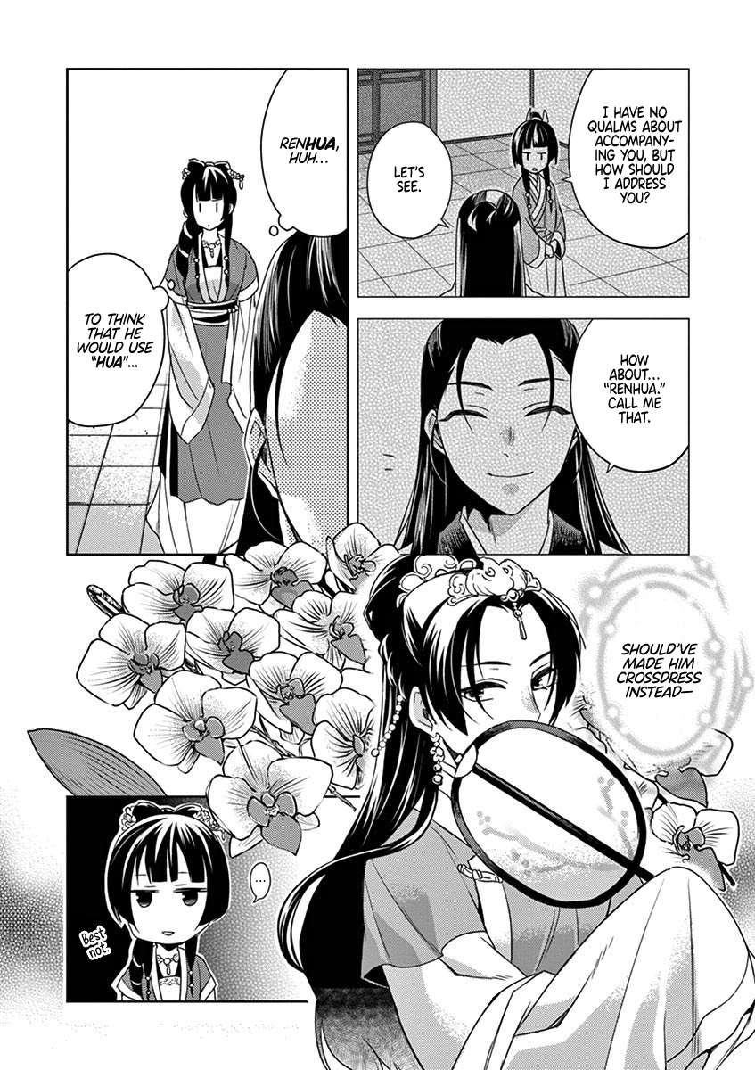 Page 27 of Chapter 20
