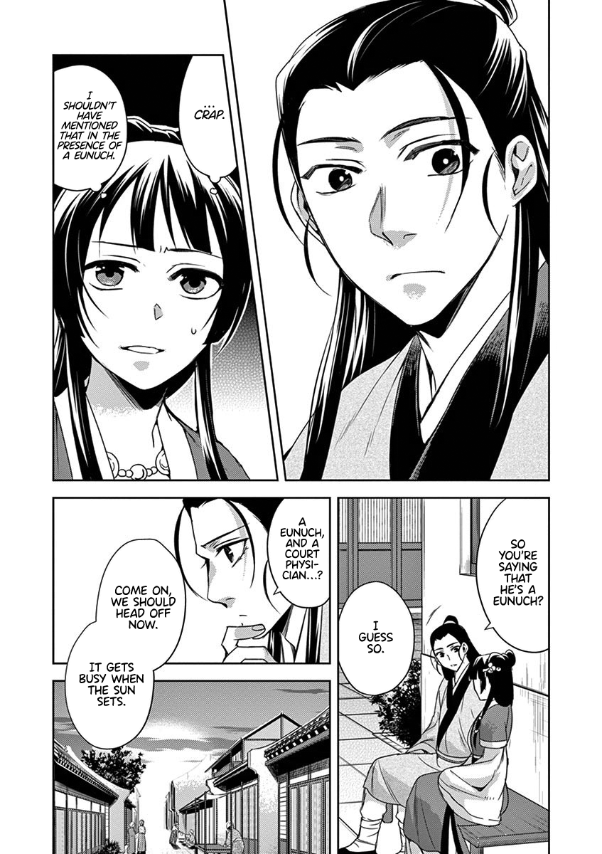 Page 36 of Chapter 20